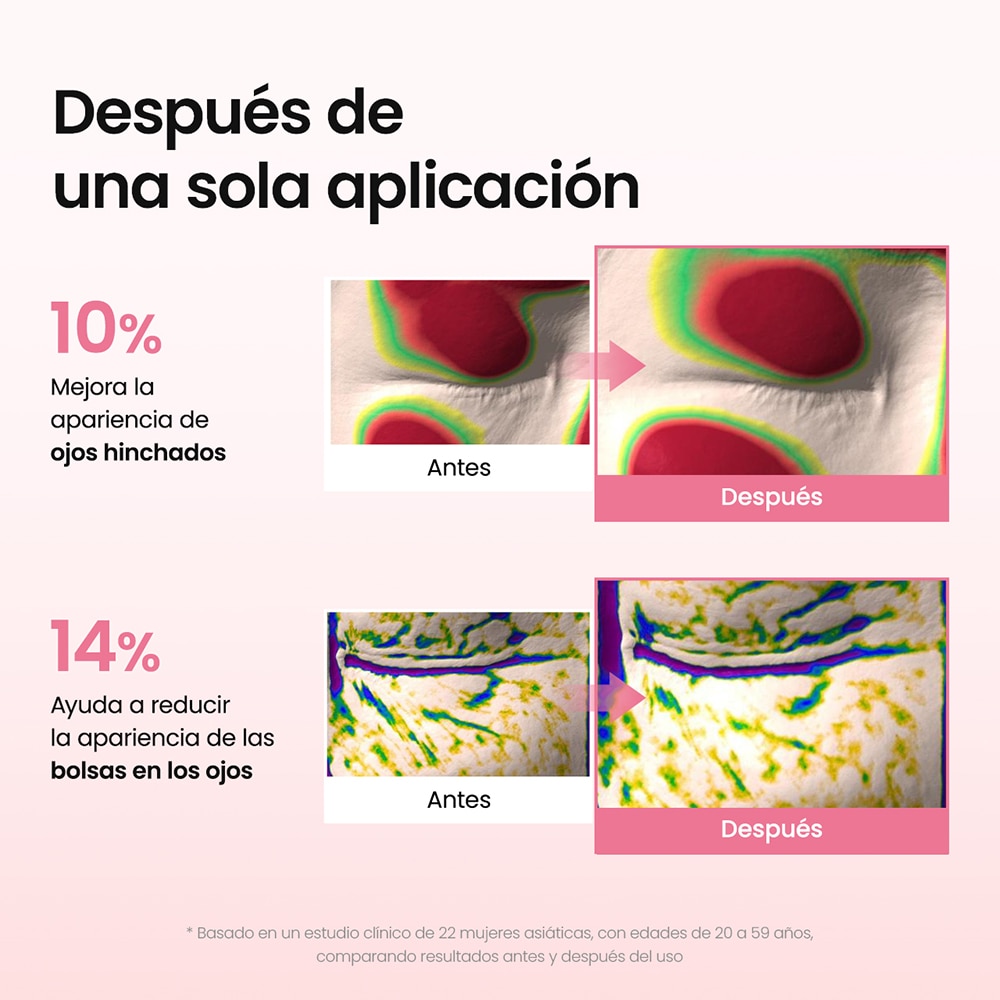 COLLAGEN PEPTIDE EYE PATCHES (PARCHES DE HIDROGEL PARA OJOS CON COL&Aacute;GENO Y P&Eacute;PTIDOS)